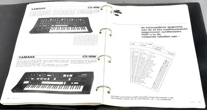 various-De Synthesizer Sluymer/Broekhuizen